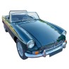 mgb