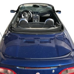 mgf